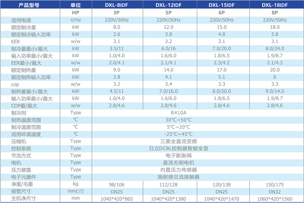 麥克迪侖-2023樣冊-11